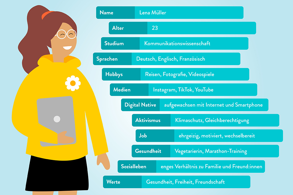 Mitarbeiterbindung Generation Z - Beispielpersona Lena Müller